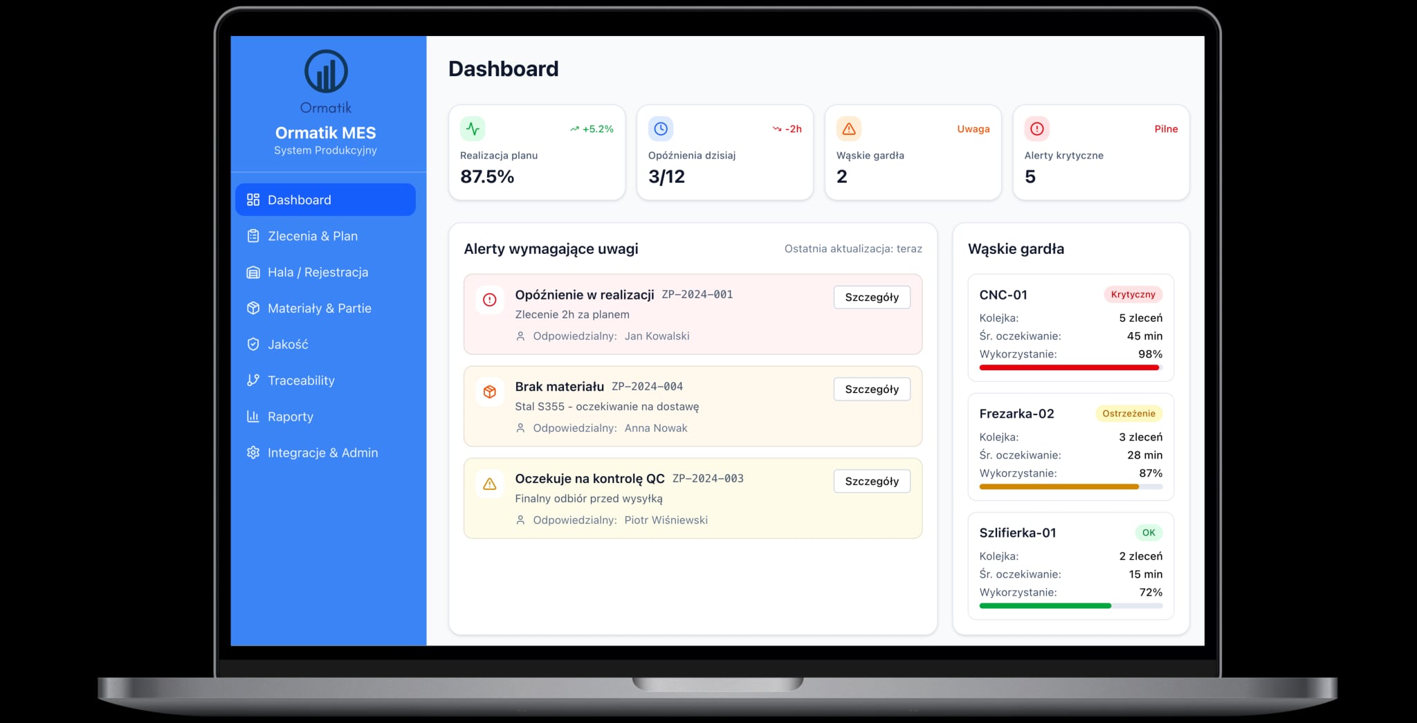 Mockup dashboardu MES pokazujący statusy produkcji i śledzenie zleceń